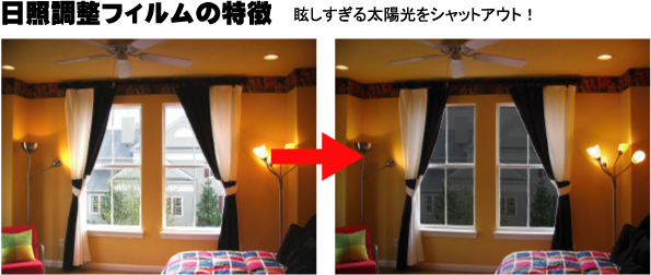 明るさ調整フィルムの特徴|眩しすぎる太陽光をシャットアウト!