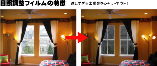 明るさ調整フィルムの特徴|眩しすぎる太陽光をシャットアウト!