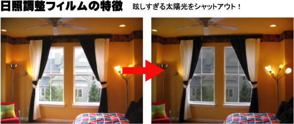 明るさ調整フィルムの特徴|眩しすぎる太陽光をシャットアウト!