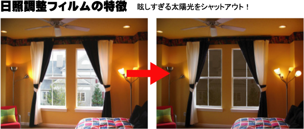 明るさ調整フィルムの特徴|眩しすぎる太陽光をシャットアウト!