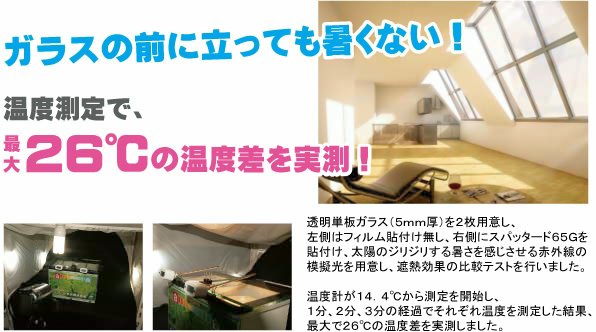 ガラスの前に立っても暑くない!温度測定で最大26℃の温度差を実測!