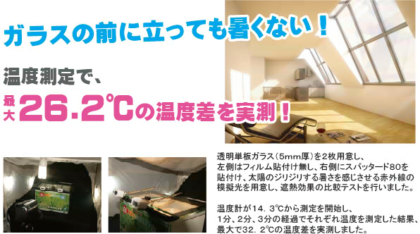 ガラスの前に立っても暑くない！温度測定で最大２６．２℃の温度差を実測！