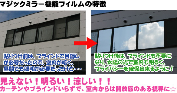 マジックミラー機能フィルムの特徴|見えない!明るい!涼しい!カーテンやブラインドいらずで、室内からは開放感のある視界